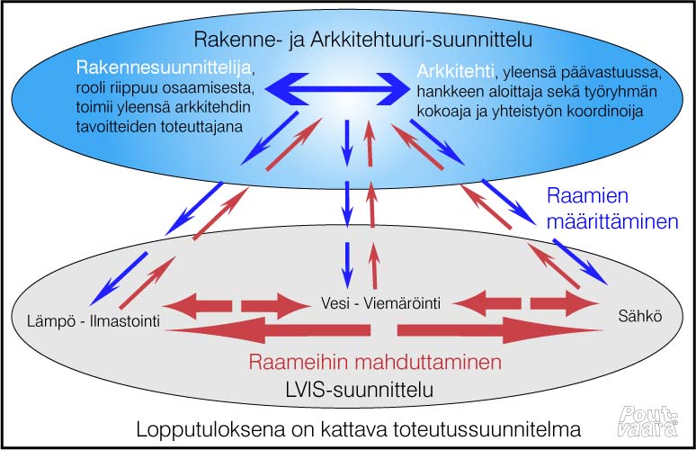 Roolitus.jpg
